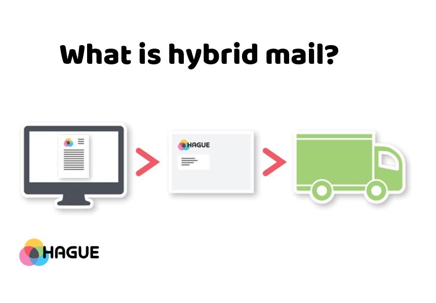 What is Hybrid Mail? Exploring the Benefits of Digital-Physical Mail Integration.