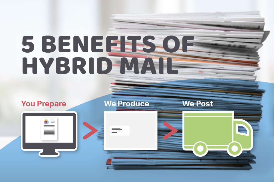 Here Are Five Benefits of Hybrid Mail 